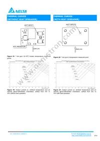 V48SC3R325NRFA Datasheet Page 10