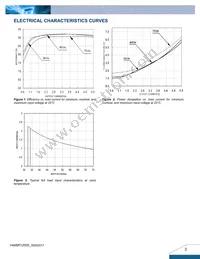 V48SR12005NRFA Datasheet Page 3