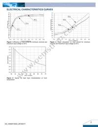 V48SR15004NRFA Datasheet Page 3