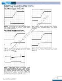 V48SR15004NRFA Datasheet Page 4