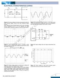 V48SR15004NRFA Datasheet Page 5