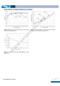 V48SR3R320NRFA Datasheet Page 3