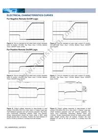 V48SR3R320NRFA Datasheet Page 4