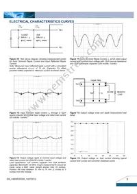 V48SR3R320NRFA Datasheet Page 5