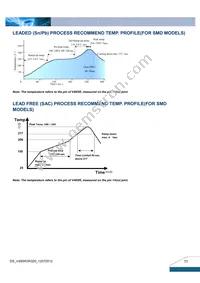 V48SR3R320NRFA Datasheet Page 11