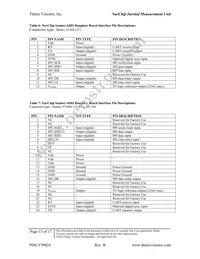 V50024-17-02 Datasheet Page 15