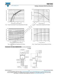 V60100CHM3/4W Datasheet Page 3