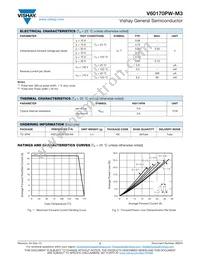 V60170PW-M3/4W Datasheet Page 2