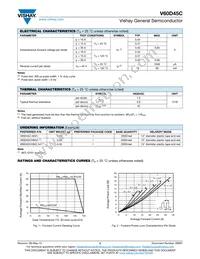 V60D45C-M3/I Datasheet Page 2