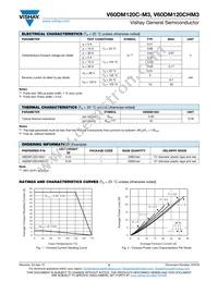 V60DM120CHM3/I Datasheet Page 2