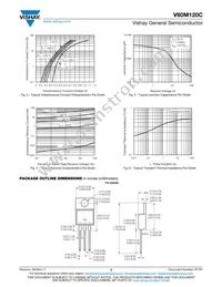 V60M120C-M3/4W Datasheet Page 3