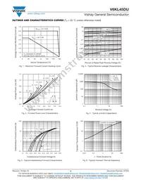 V6KL45DUHM3/I Datasheet Page 3