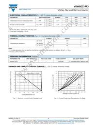 V6W60C-M3/I Datasheet Page 2