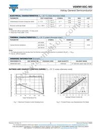 V6WM100C-M3/I Datasheet Page 2