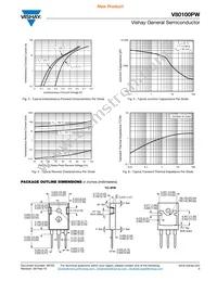 V80100PW-M3R/4W Datasheet Page 3