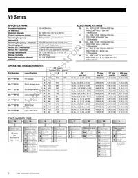 V9-25S43D906A Datasheet Page 2