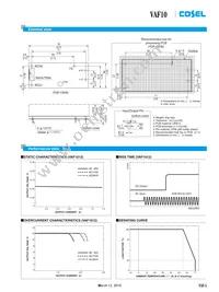 VAF1024 Datasheet Page 4