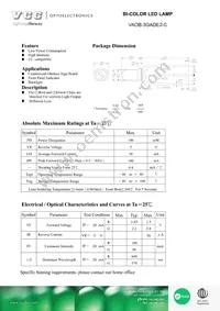 VAOB-3GADE2-C Datasheet Cover