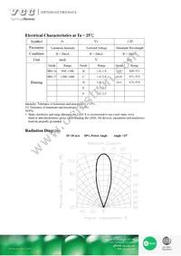 VAOL-10GGE4 Datasheet Page 2