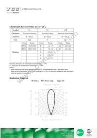 VAOL-10GRE4 Datasheet Page 2