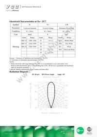 VAOL-3GWY4 Datasheet Page 2