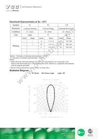 VAOL-3HCE4 Datasheet Page 2