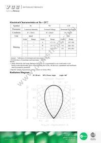 VAOL-3LCE2 Datasheet Page 2