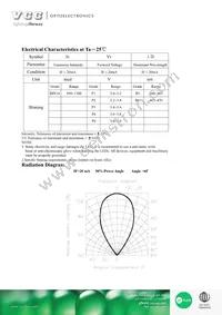 VAOL-3LSBY1 Datasheet Page 2