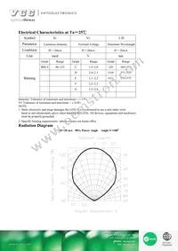 VAOL-5701DE4 Datasheet Page 2