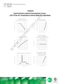 VAOL-5701WY4 Datasheet Page 3