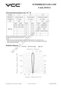 VAOL-5EWY4 Datasheet Page 2