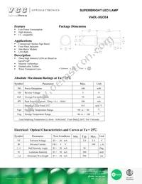 VAOL-5GCE4 Datasheet Cover