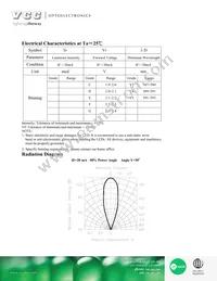 VAOL-5GCE4 Datasheet Page 2