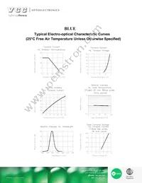 VAOL-5GSBY4 Datasheet Page 3