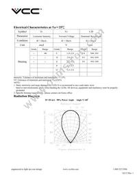 VAOL-5LCE2 Datasheet Page 2