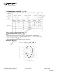 VAOL-5LDE2 Datasheet Page 2