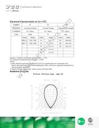 VAOL-5LSBY1 Datasheet Page 2