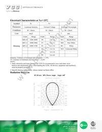 VAOL-5LWY4 Datasheet Page 2