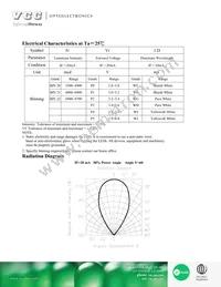 VAOL-5MWY2 Datasheet Page 2