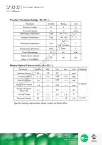 VAOL-S12GT4 Datasheet Page 2