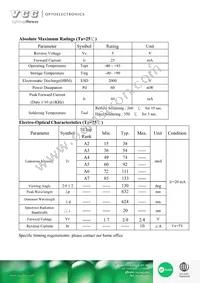 VAOL-S12RP4 Datasheet Page 2
