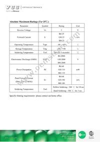 VAOL-S1513RGB Datasheet Page 3