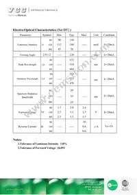 VAOL-S1513RGB Datasheet Page 4