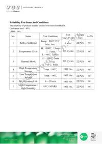 VAOL-S1513RGB Datasheet Page 10