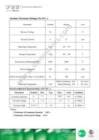 VAOL-S2WR4 Datasheet Page 2