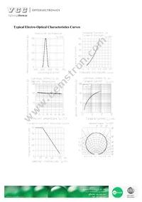 VAOL-S2YP4 Datasheet Page 4