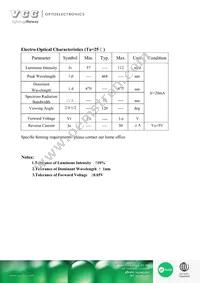 VAOL-S4SB4 Datasheet Page 3