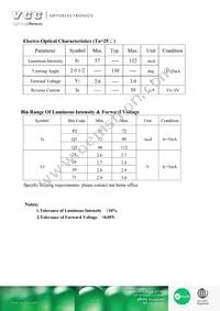 VAOL-S4WR4 Datasheet Page 3