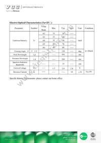 VAOL-S4YP4 Datasheet Page 3