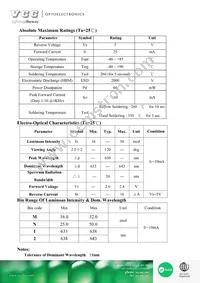 VAOL-S6RP4 Datasheet Page 2